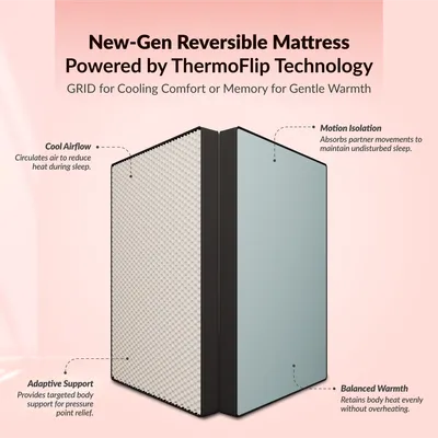 Grid Dual Ortho PRO | Black & White