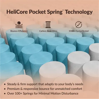 Ortho Luxe PRO - Pocket Spring | Brown