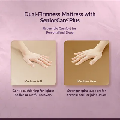 SeniorCare Plus | Maroon
