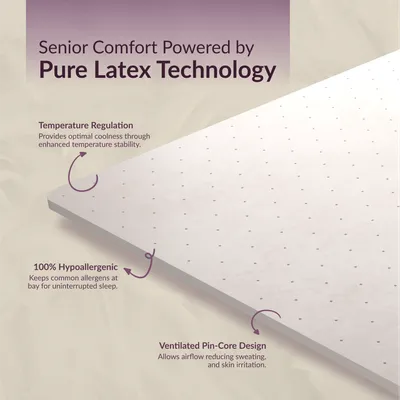 SeniorCare PRO | Lavender